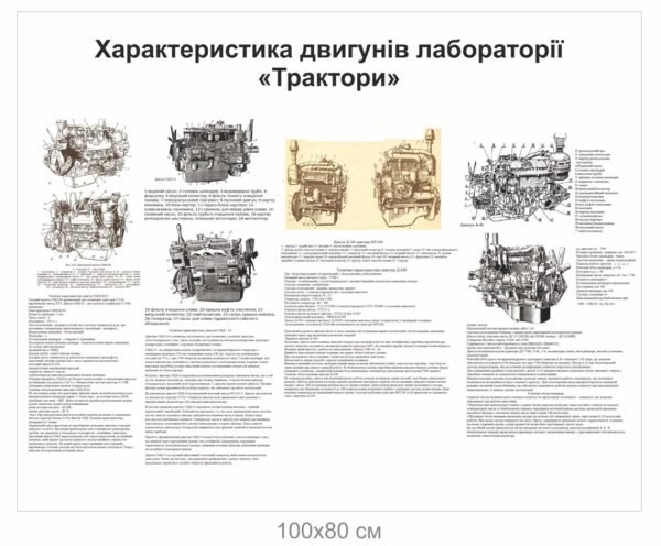 Стенд “Характеристика двигунів лабораторії “Трактори”