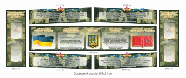 Комплект стендів для військових