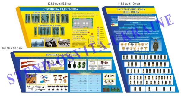 Стенди “Стройова, вогнева та загальновійськова підготовка”