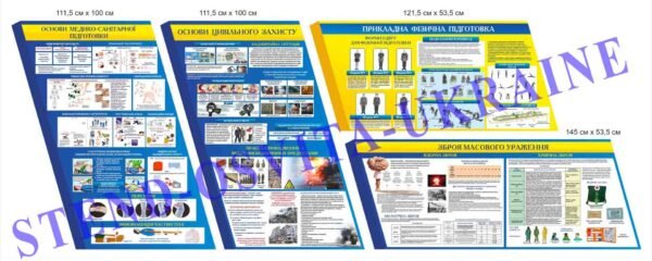 Набір стендів з безпеки для військових