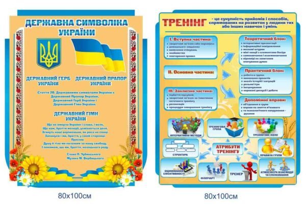 Стенди “Державна символіка. Тренінг”