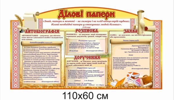 Стенд “Ділові папери” для класу української мови