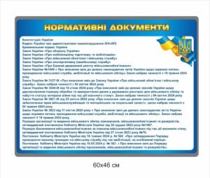 Стенд “Інформативні документи з військового обліку”