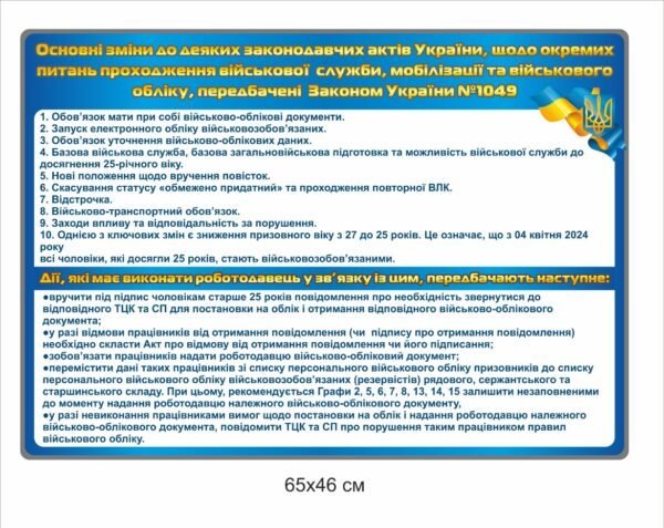 Стенд “Основні зміни законодавства щодо мобілізації”