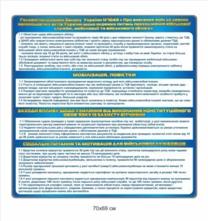 Стенд “Головні положення закону щодо мобілізації”