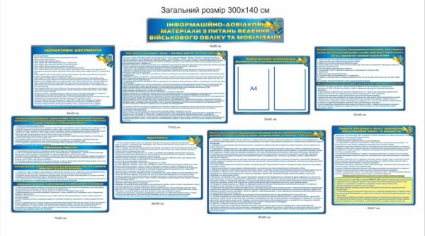 Стенди з правил ведення військового обліку