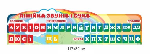 Стенд “Лінійка звуків та букв”