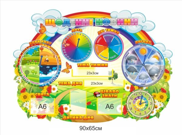 Стенд “Щоденні новини” НУШ
