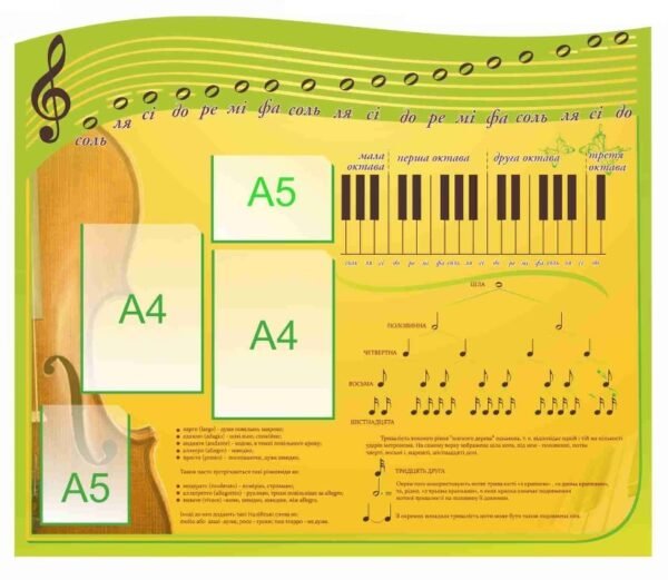 Інформаційний стенд для кабінету музики