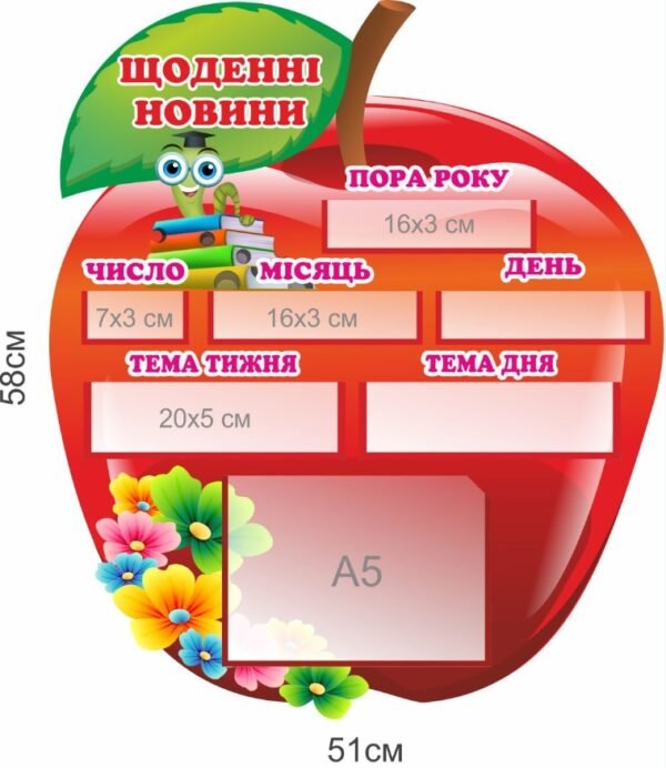 Стенд “Щоденні новини” для початкових класів