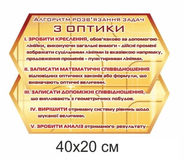 Стенд “Алгоритм розв’язання задач з оптики”