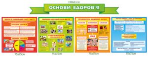 Комплект стендів з основ здоров’я