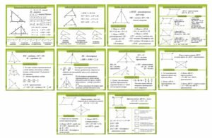 Комплект стендів з геометрії