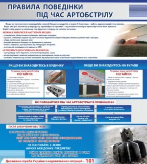 Стенди “Правила поведінки під час тривоги”