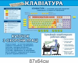 Пластикові стенди з інформатики