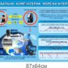 Пластикові стенди з інформатики 6606