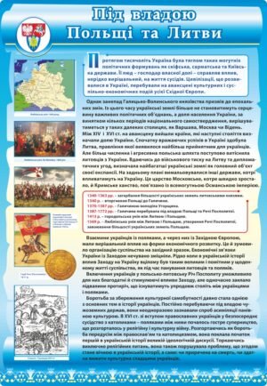 Стенд “Україна під владою Польщі, Литви”