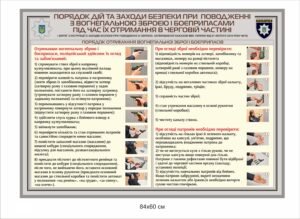 Стенд “Порядок отримання вогнепальної зброї”