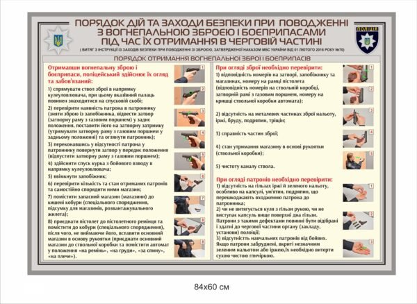 Стенд “Порядок отримання вогнепальної зброї”