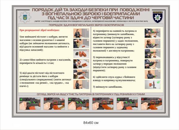 Стенд “Порядок здачі вогнепальної зброї”