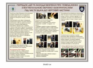 Стенд “Порядок здачі зброї до чергової частини”