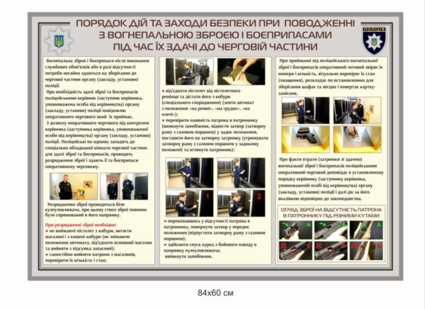 Стенд “Порядок здачі зброї до чергової частини”