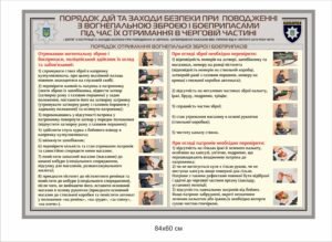 Стенд “Порядок отримання зброї в черговій частині”