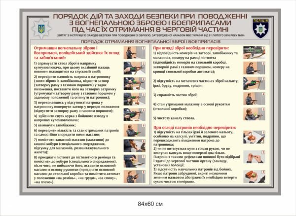 Стенд “Порядок отримання зброї в черговій частині”