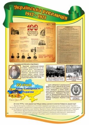 Стенд “Українська революція 1917 – 1921”