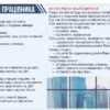 Стенд для офісу “Основи ділового етикету” 6828