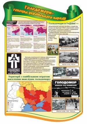Стенд “Голодомор – геноцид українського народу”