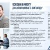 Стенд для офісу “Основи ділового етикету” 6829