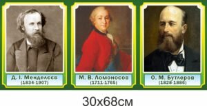 Портрети видатних вчених-біологів