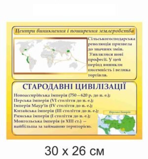 Стенд з всесвітньої історії “Стародавні цивілізації”