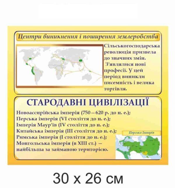 Стенд з всесвітньої історії “Стародавні цивілізації”