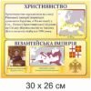 Комплект стендів з всесвітньої історії 6798