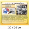 Комплект стендів з всесвітньої історії 6802
