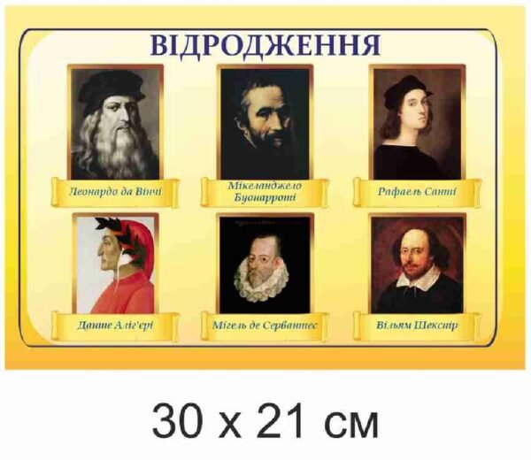 Стенд з всесвітньої історії “Епоха відродження”