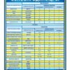 Комплект стендів з фізики 6878
