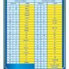 Комплект стендів з фізики 6885