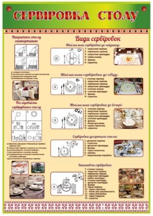 Стенд “Сервіровка столу”