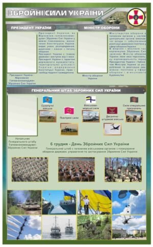 Стенд “Збройні сили України(ЗСУ)”