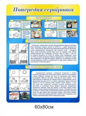 Стенд “Попередня сервіровка столу”