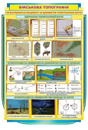 Стенд з військової топографії
