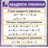 Комплект стендів в кабінет математики 7673