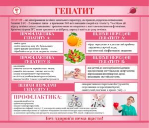 Набір санбюлетнів