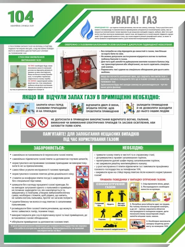Стенд в клас безпеки “Газова безпека”