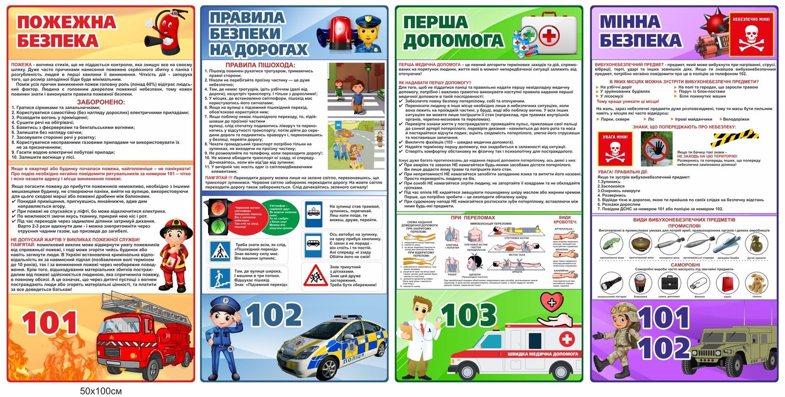 Комплект стендів клас безпеки для дітей