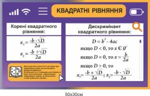 Стенд в кабінет математики “Квадратні рівняння”