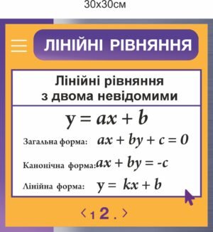 Стенд в кабінет математики “Лінійні рівняння”